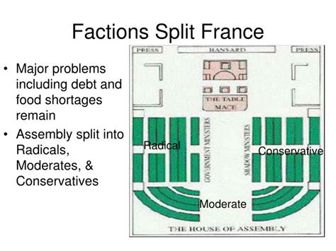 France Faction .